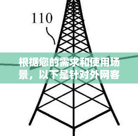 根据您的需求和使用场景,以下是针对外网客户端的推荐,分为不同使用场景和需求类型,帮助您选择最适合的解决方案 根据您的需求和使用场景,以下是针对外网客户端的推荐,分为不同使用场景和需求类型,帮助您选择最适合的解决方案