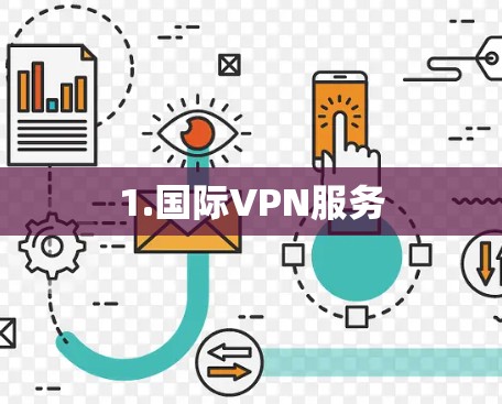 1.国际VPN服务 1.国际VPN服务