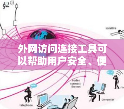 外网访问连接工具可以帮助用户安全、便捷地访问外网资源,常见的工具包括VPN、代理服务器、云服务提供商工具和SSH隧道等。以下是一些常用的解决方案 外网访问连接工具可以帮助用户安全、便捷地访问外网资源,常见的工具包括VPN、代理服务器、云服务提供商工具和SSH隧道等。以下是一些常用的解决方案