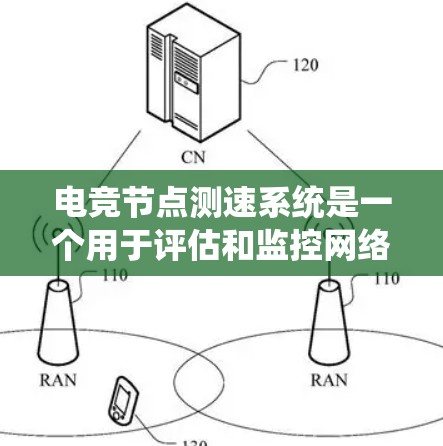 电竞节点测速系统是一个用于评估和监控网络性能的系统,主要用于电竞游戏中的服务器节点测速。以下是关于电竞节点测速系统的关键点和设计思路 电竞节点测速系统是一个用于评估和监控网络性能的系统,主要用于电竞游戏中的服务器节点测速。以下是关于电竞节点测速系统的关键点和设计思路